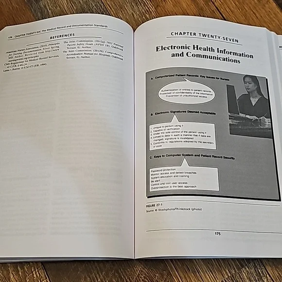 Essentials of Nursing Law and Ethics - Picture 3 of 7